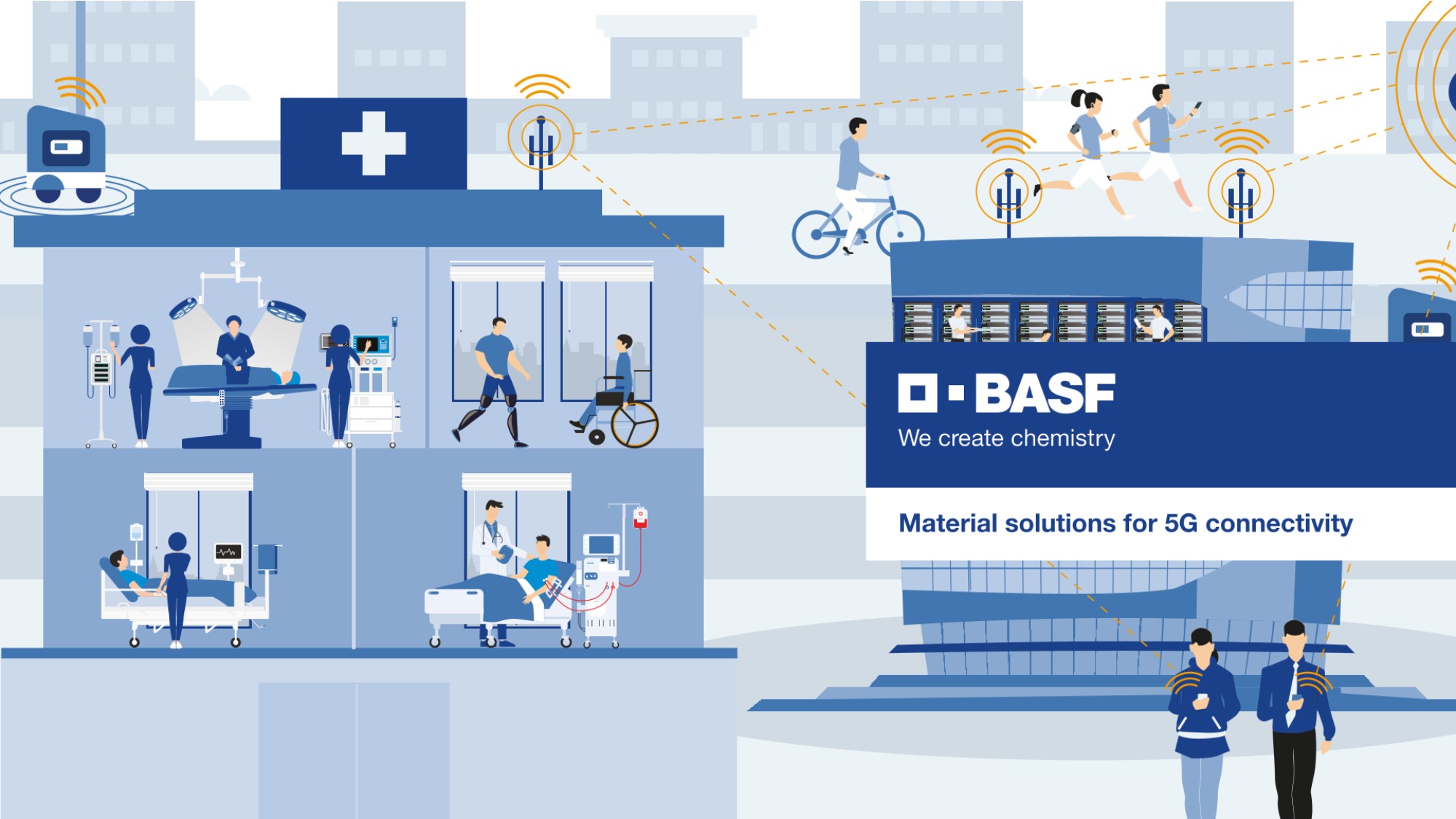Material solutions for 5G connectivity Material solutions for 5G connectivity